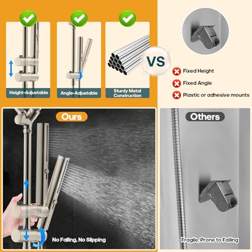 High Pressure Rain Shower Head with Handheld
