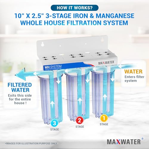 3 Stage Water Filtration System for Whole House