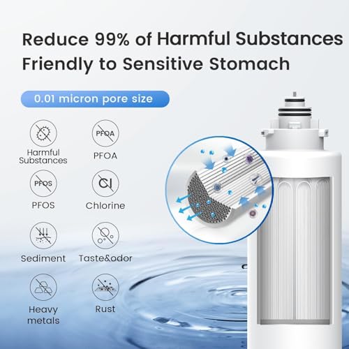 TSU 0.01 Micron Ultra Filtration Under Sink Water Filter System