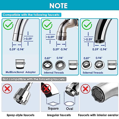 2 Faucet Water Filter for Sink