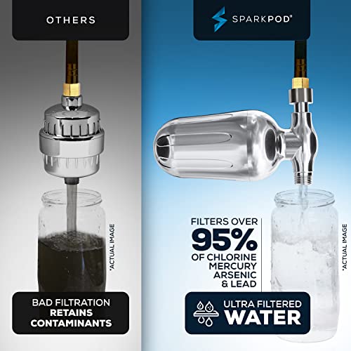 Ultra Shower Filter Cartridge (3 Count)