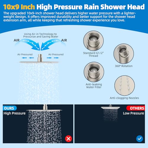 All Metal cUPC Certified Shower Head