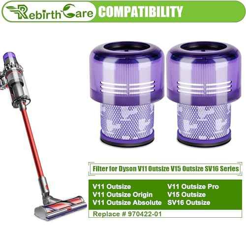 2 Pack V11 Outsize Filter Replacement for Dyson V11 Outsize (2 Count)