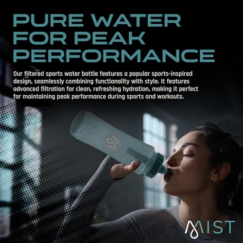 Sports Squeeze Water Bottle with Built