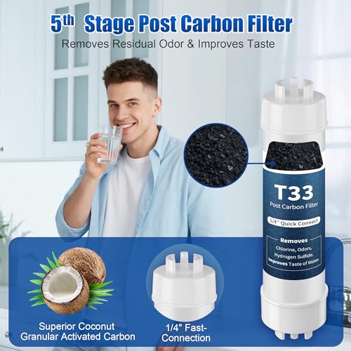 F7 NSF Certified 1 (7 Count)