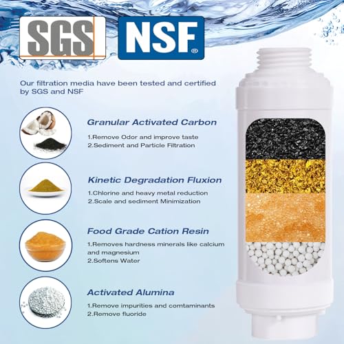 Inline Water Softener (2 Count)