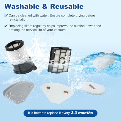 IP3251 IP3252 IP3124 HEPA Filter Replacement Compatible with Shark IP3251 Cordless PowerDetect Clean Empty Lightweight Stick Vacuum and Shark IP3251C PowerDetect Auto Empty System Dock
