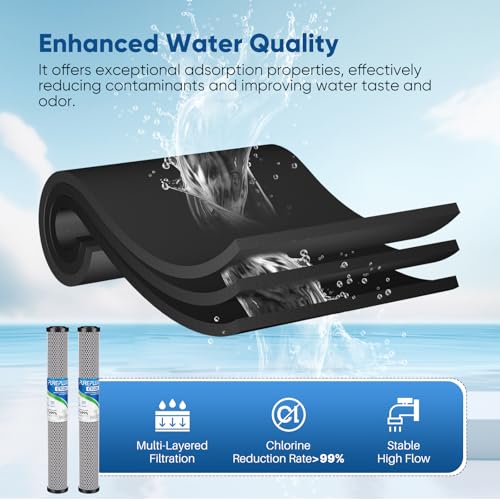 5 Micron 20" x 2.5" Whole House CTO Carbon Sediment Water Filter Cartridge Compatible with C1