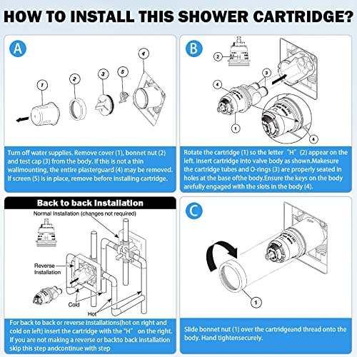 RP46074 Shower Cartridge for Delta Monitor 13