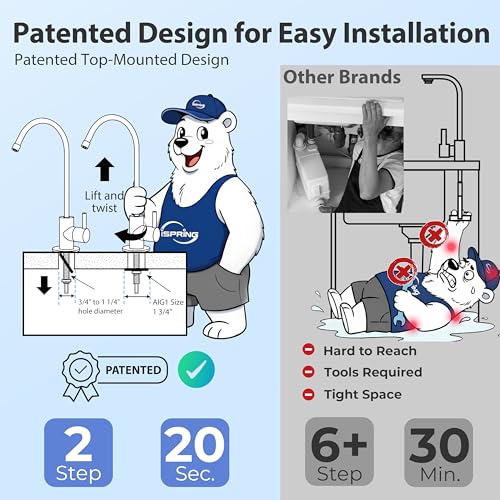 RCC7-BLK, NSF/ANSI 58 Certified, 5-Stage Reverse Osmosis System, RO Water Filter System Under Sink, Drinking Water Filter, 75 GPD, Stylish Black RO Faucet