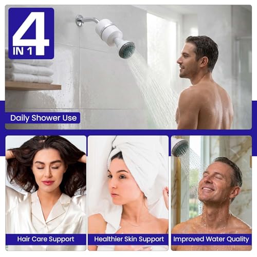 Shower Filter with Head