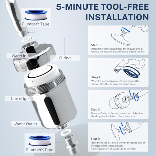 33 Stage High Output Shower Filter