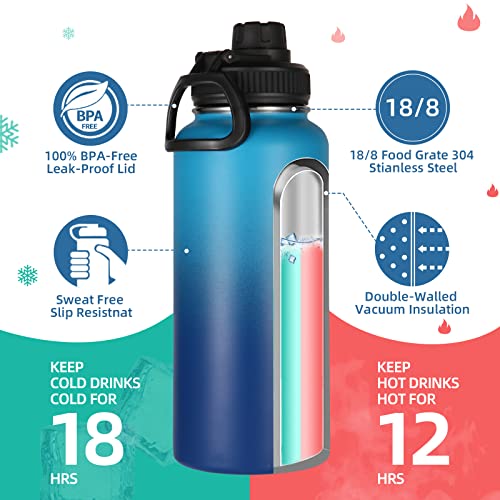 32 oz Water Bottle with Straw Lid & Spout Lid