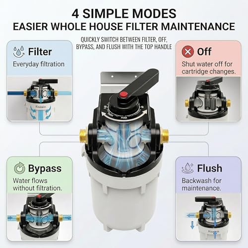 Whole House Water Filter System