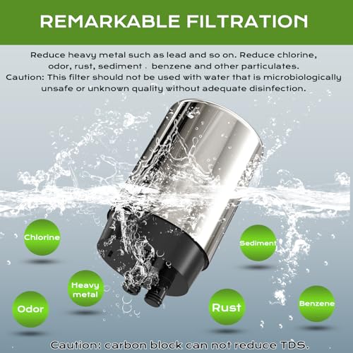 Faucet Water Filter (4 Count)
