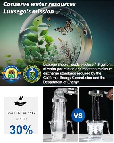 Filtered Shower Head for Hard Water with Stop