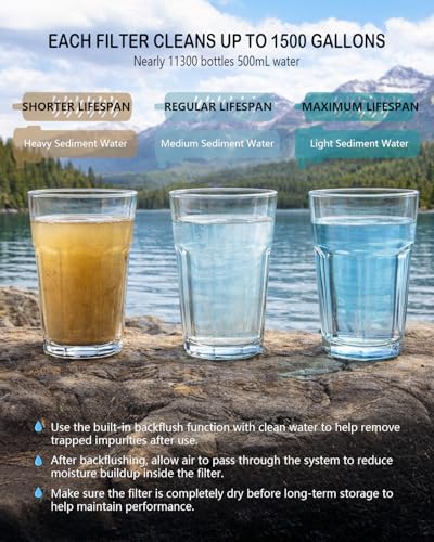 Portable Electric Water Filter for Survival