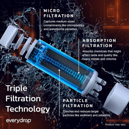 Ice and Water Refrigerator Filter 2