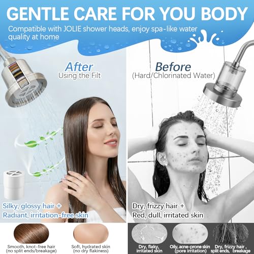 4 Pack Replacement Filter Cartridge Compatible with JOLIE