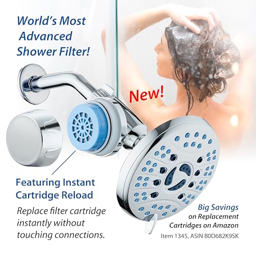 Universal Premium American KDF Shower Filter w