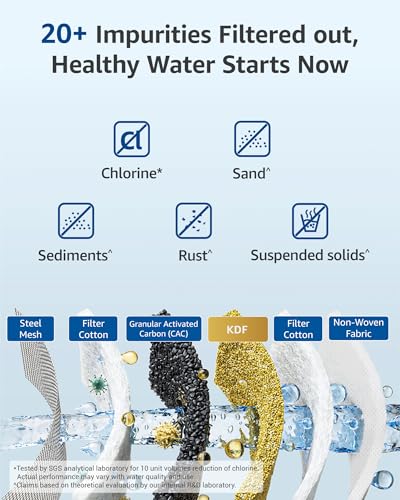 RV Inline Water Filter