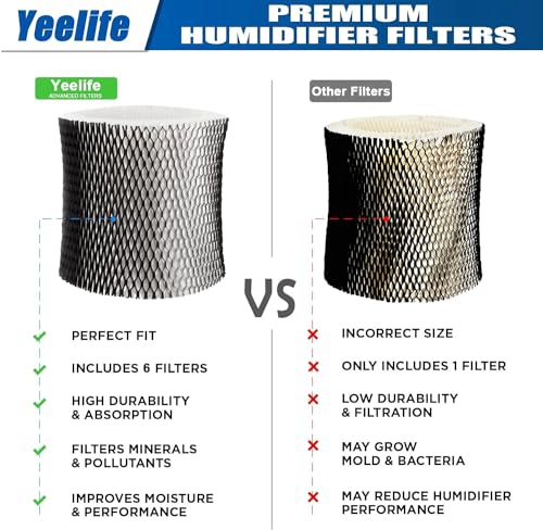 6 Pack HWF65 Humidifier Filter Compatible with Holmes Humidifier Filter