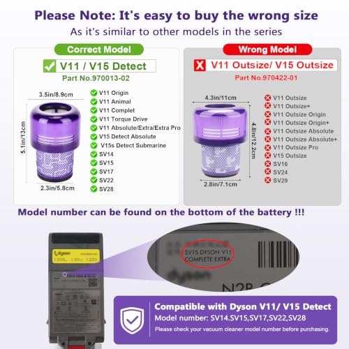 V11 Filter Replacement for Dyson V15 Detect Cordless Vacuum Cleaner (3 Count)