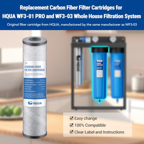 Whole House Activated Carbon Fiber Replacement Filter Cartridge