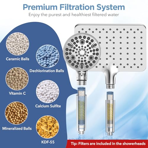 Dual Filtered Rain Shower Head Combo