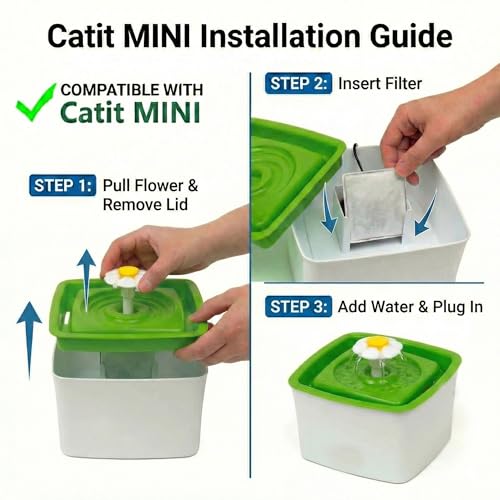AP 2.65" x 2.65" Cat Fountain Filter for Zeus Catit mini Flower Petsafe (12 Count)