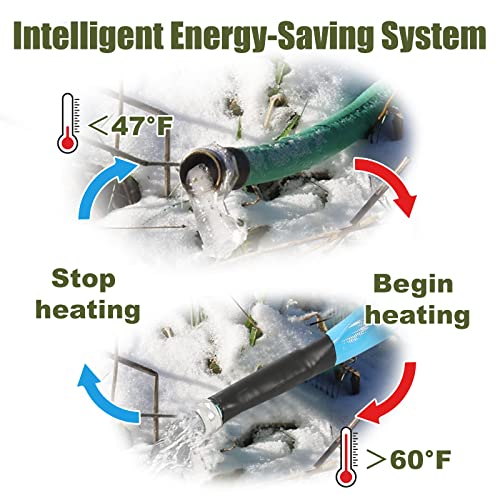 Heated Water Hose for Rv (30 Foot)