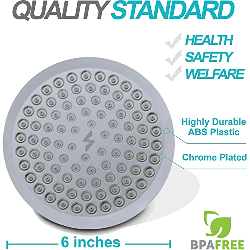 Rain Shower Head