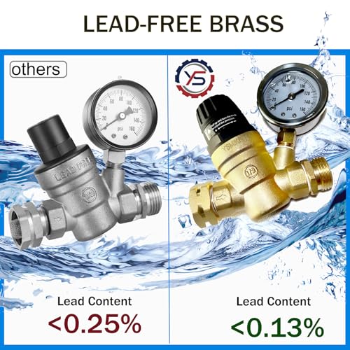 RV Water Pressure Regulator Valve with Handle Adjustable