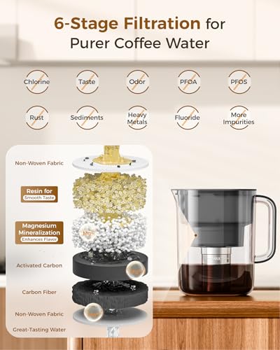 PT 10 Cold Brew Coffee Maker with 1 Magnesium Water Filter