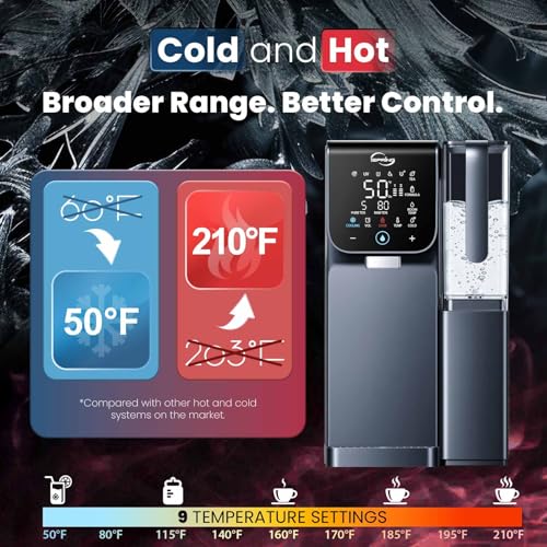 RCD100UHCG UV Alkaline Hot & Cold Countertop Reverse Osmosis Water Filter Dispenser with Mineral & LED UV Filter