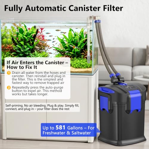 Canister Filters