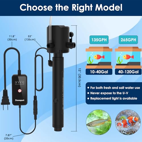 Aquarium Green Water Filter