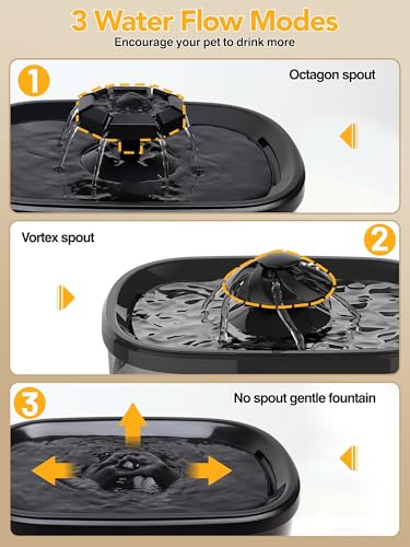 9.5L 2.5Gal Dog Water Fountain