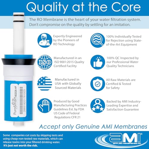 Replacement RO Membrane High Flow System