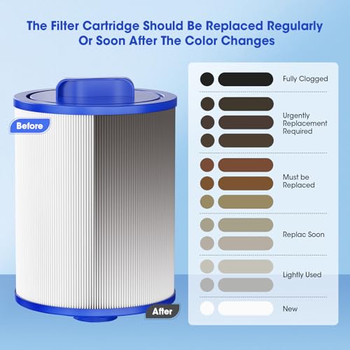 2 Pack 35 Sq.Ft Hot Tub Spa Filter Cartridge Replacement (2 Count)