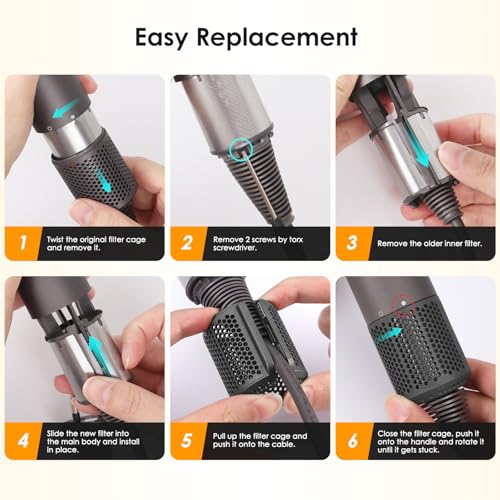 Magnetic Hair Dryer Filter + Inner Filter Cover Replacement for Dyson