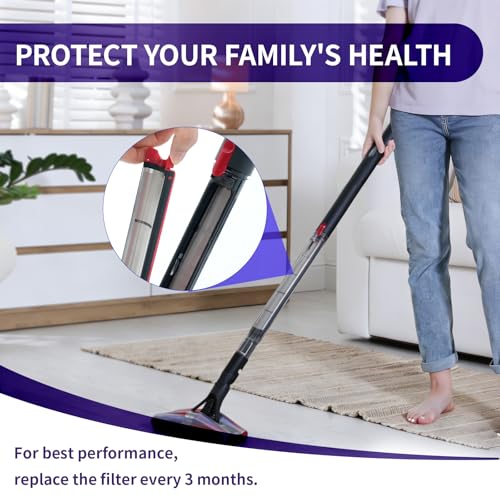 SV50 Vacuum Replacement Filters Compatible with Dyson PencilVac