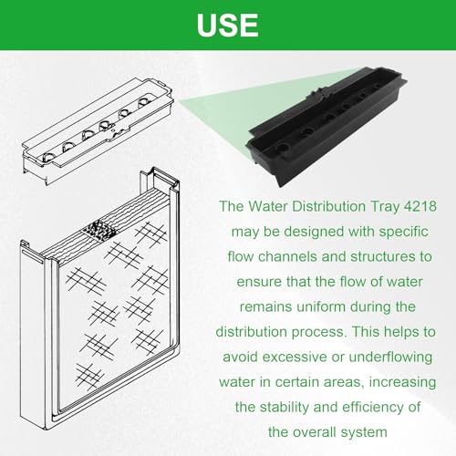 Replacement Humidifier Parts Water Distribution Tray 4218 for Aprilaire 550
