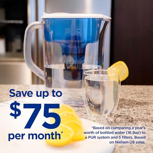 7 Cup Water Filter Pitcher