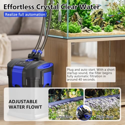 Canister Filters