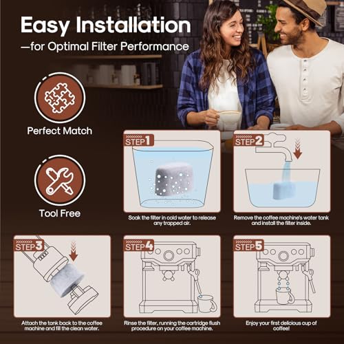 Coffee Machine Water Filter Replacement for Breville BWF100 BWF100NA BES980XL BES920XL BES900XL BES860XL BES870XL Barista Espresso (12 Count)