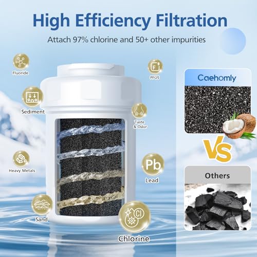 MWF Water Filter Compatible with GE® MWF® (2 Count)