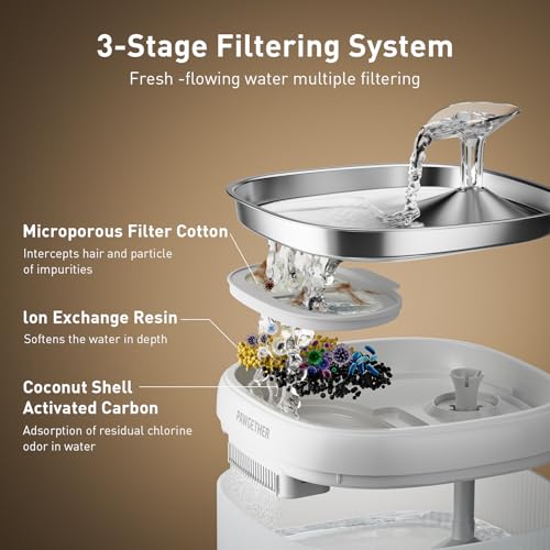 3Pcs Cat Water Fountain Filter Compatible with 67oz