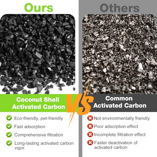 15 Count Replacement Carbon Filters Compatible with PetSafe Drinkwell Filters