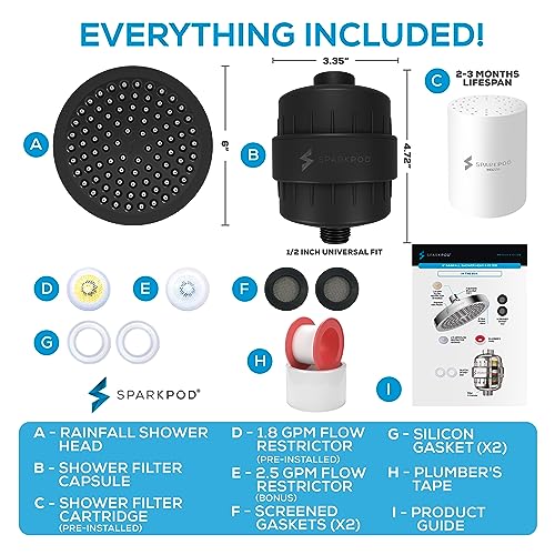 Filtered Shower Head